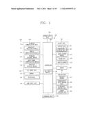 TERMINAL AND CONTROL METHOD THEREOF diagram and image