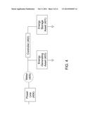 MANAGING ENERGY ASSETS ASSOCIATED WITH TRANSPORT OPERATIONS diagram and image