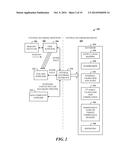 SUPPLY CHAIN ARCHITECTURE diagram and image