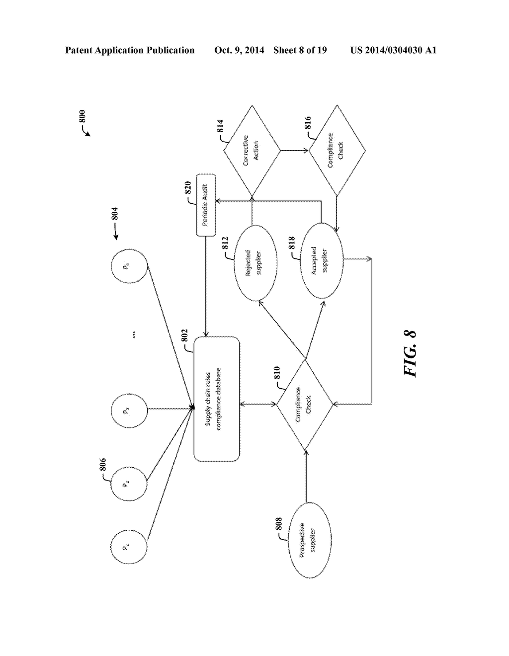 SUPPLY CHAIN ARCHITECTURE - diagram, schematic, and image 09