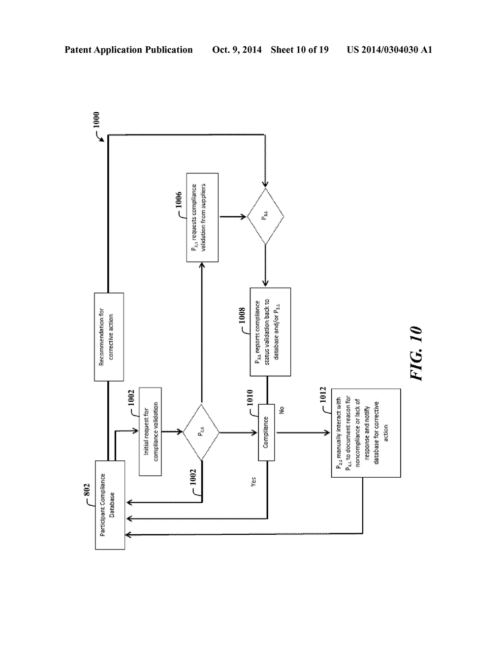 SUPPLY CHAIN ARCHITECTURE - diagram, schematic, and image 11