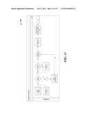 SUPPLY CHAIN ARCHITECTURE diagram and image