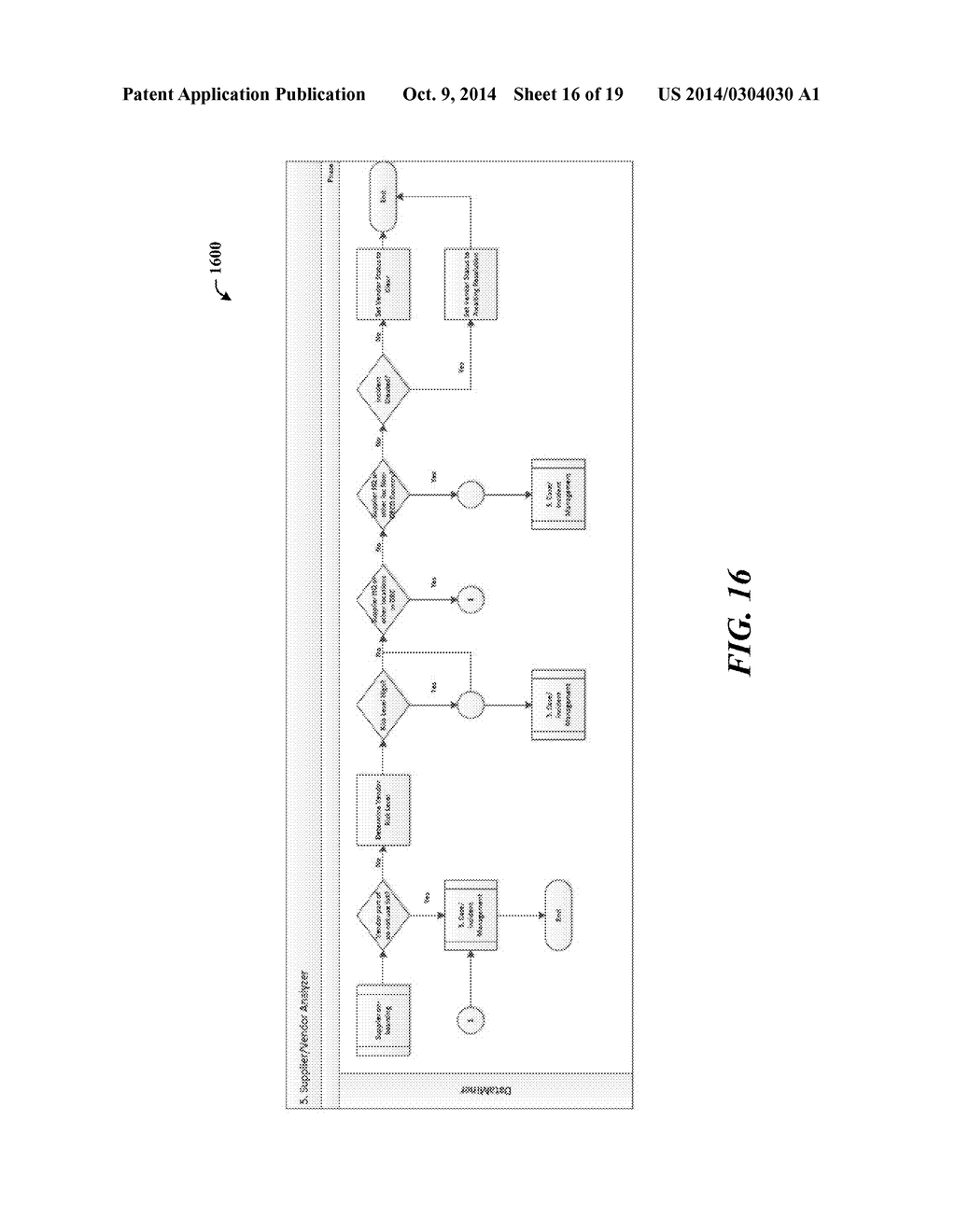 SUPPLY CHAIN ARCHITECTURE - diagram, schematic, and image 17