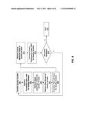 METHOD AND SYSTEM FOR IMPLEMENTING A COMPOSITE QUALITY PERFORMANCE INDEX diagram and image