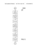 PARTNER LINKAGE METHOD AND APPARATUS diagram and image