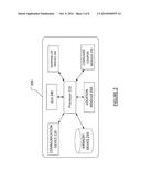 METHODS AND SYSTEMS FOR TRANSMITTING LIVE COUPONS diagram and image