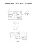 VARIABLE REWARD OFFERS BASED ON TRAVEL ROUTE diagram and image