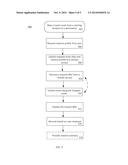 VARIABLE REWARD OFFERS BASED ON TRAVEL ROUTE diagram and image