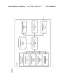 METHOD AND APPARATUS FOR PROVIDING CONTEXT-BASED COUPON SHARING diagram and image