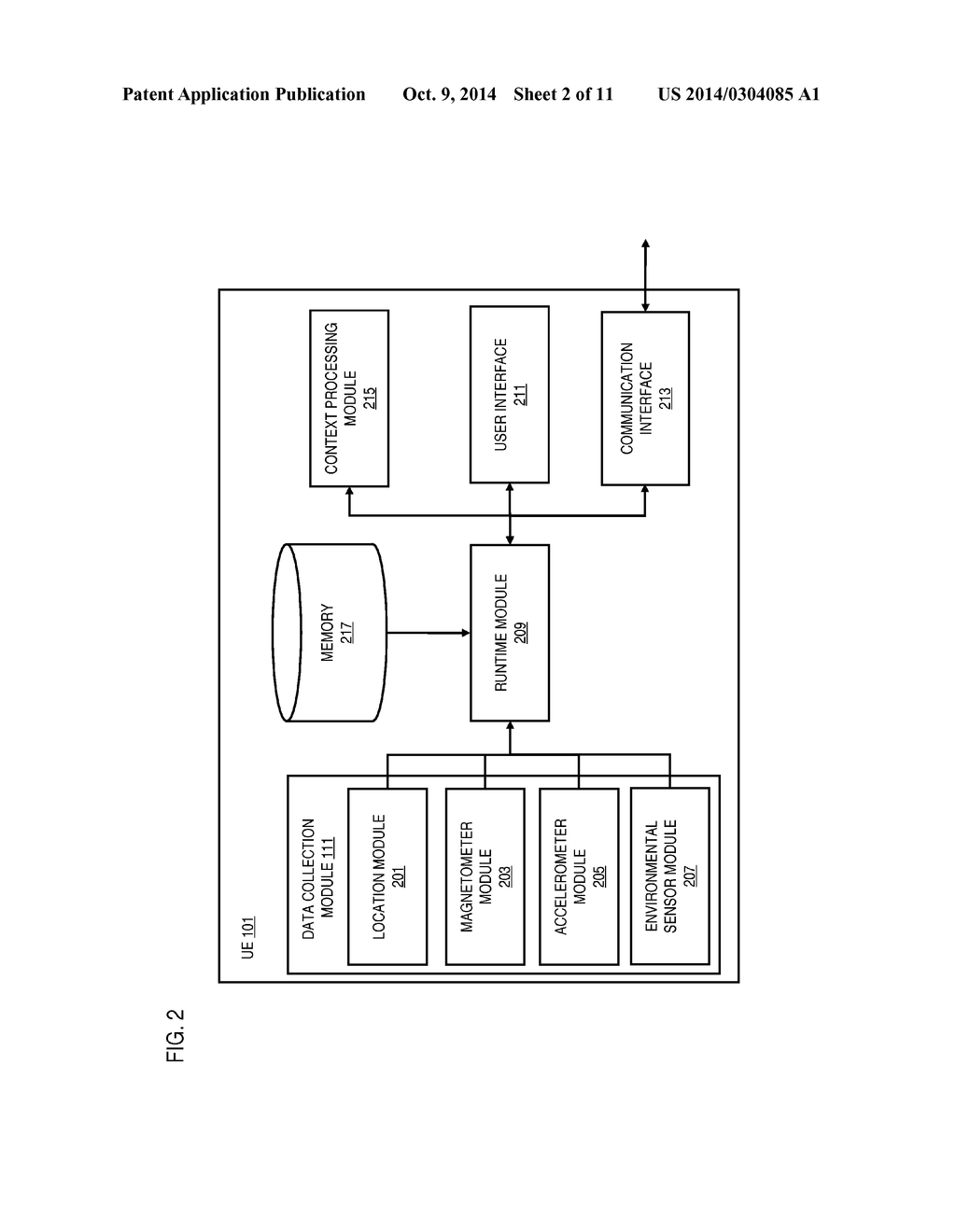 METHOD AND APPARATUS FOR PROVIDING CONTEXT-BASED COUPON SHARING - diagram, schematic, and image 03