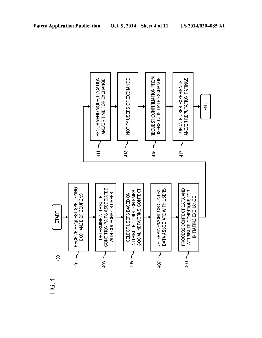 METHOD AND APPARATUS FOR PROVIDING CONTEXT-BASED COUPON SHARING - diagram, schematic, and image 05