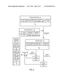 SYSTEMS AND METHODS TO ENHANCE SEARCH RESULTS USING TRANSACTION DATA OF     MERCHANTS diagram and image