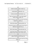 SYSTEMS AND METHODS TO ENHANCE SEARCH RESULTS USING TRANSACTION DATA OF     MERCHANTS diagram and image