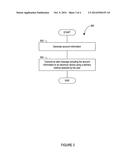 TRANSACTION ALERT MESSAGES ASSOCIATED WITH FINANCIAL TRANSACTIONS diagram and image