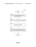 TRANSACTION ALERT MESSAGES ASSOCIATED WITH FINANCIAL TRANSACTIONS diagram and image