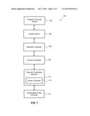 Processor Issuer Detection and User Level Stand-In Authorization diagram and image