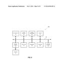 Processor Issuer Detection and User Level Stand-In Authorization diagram and image