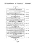 DATA MANAGING APPARATUS, METER APPARATUS AND DATA MANAGING METHOD diagram and image