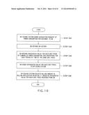 DATA MANAGING APPARATUS, METER APPARATUS AND DATA MANAGING METHOD diagram and image