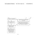 TECHNIQUES FOR MOBILE TRANSACTION PROCESSING diagram and image