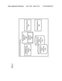 METHOD AND APPARATUS FOR DETECTING DUPLICATE MESSAGES diagram and image