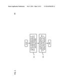 METHOD AND APPARATUS FOR DETECTING DUPLICATE MESSAGES diagram and image