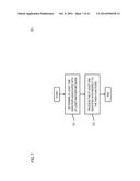 METHOD AND APPARATUS FOR DETECTING DUPLICATE MESSAGES diagram and image