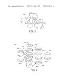 Method and Apparatus for Optimizing the Evaluation of Semantic Web Queries diagram and image