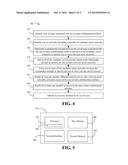 Identifying One or More Relevant Social Networks for One or More     Collaboration Artifacts diagram and image