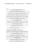 METHOD FOR MATCHING QUERIES WITH ANSWER ITEMS IN A KNOWLEDGE BASE diagram and image