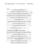 METHOD FOR MATCHING QUERIES WITH ANSWER ITEMS IN A KNOWLEDGE BASE diagram and image