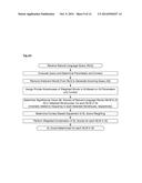 METHOD FOR MATCHING QUERIES WITH ANSWER ITEMS IN A KNOWLEDGE BASE diagram and image