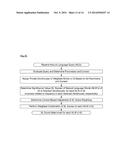 METHOD FOR MATCHING QUERIES WITH ANSWER ITEMS IN A KNOWLEDGE BASE diagram and image