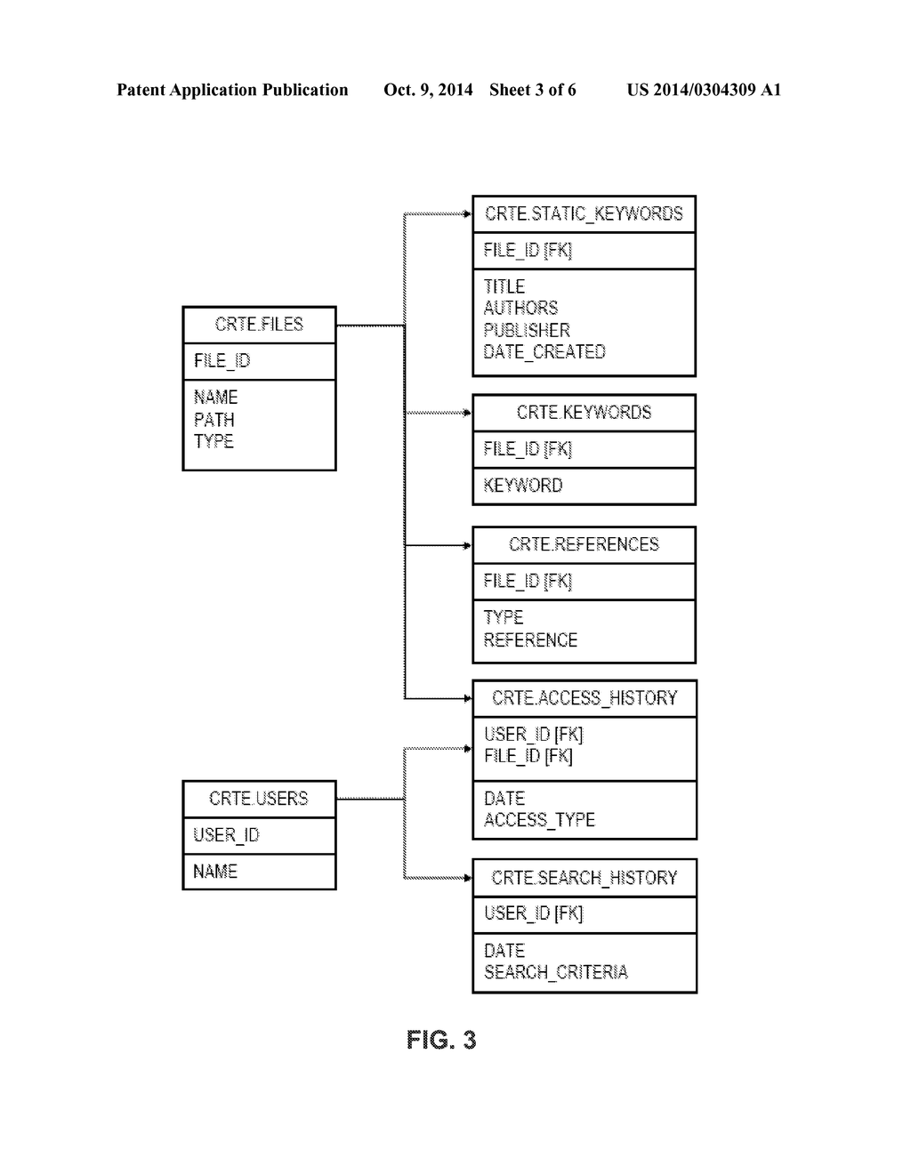 METHOD FOR FILE HANDLING IN A HIERARCHICAL STORAGE ENVIRONMENT AND     CORRESPONDING HIERARCHICAL STORAGE ENVIRONMENT - diagram, schematic, and image 04