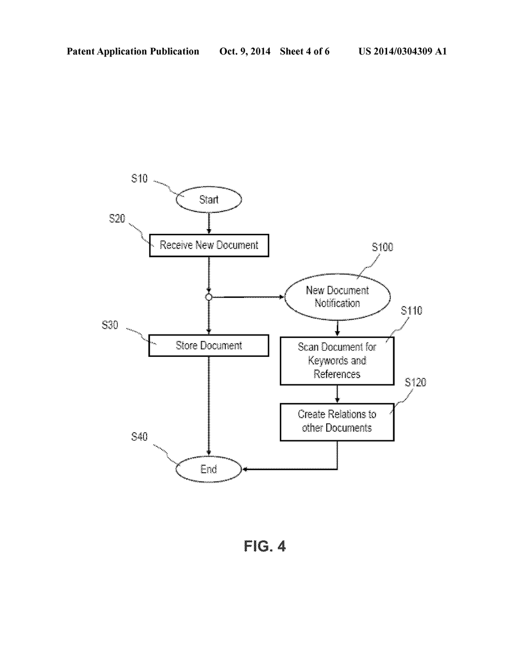 METHOD FOR FILE HANDLING IN A HIERARCHICAL STORAGE ENVIRONMENT AND     CORRESPONDING HIERARCHICAL STORAGE ENVIRONMENT - diagram, schematic, and image 05