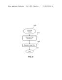 METHOD FOR FILE HANDLING IN A HIERARCHICAL STORAGE ENVIRONMENT AND     CORRESPONDING HIERARCHICAL STORAGE ENVIRONMENT diagram and image