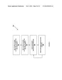 VIRTUAL MULTI-CLUSTER CLOUDS diagram and image