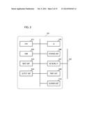 DOCUMENT MANAGEMENT SYSTEM, MANAGEMENT DEVICE, DOCUMENT MANAGEMENT METHOD,     STORAGE MEDIUM diagram and image