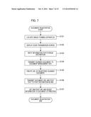 DOCUMENT MANAGEMENT SYSTEM, MANAGEMENT DEVICE, DOCUMENT MANAGEMENT METHOD,     STORAGE MEDIUM diagram and image