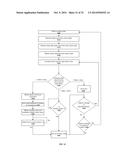 SYSTEMS AND METHODS FOR CLUSTER PARAMETER LIMIT diagram and image