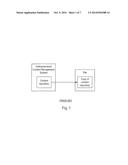 SITE AND CHANNEL MANAGEMENT TO ACHIEVE CONTENT REPURPOSING diagram and image