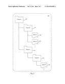 SITE AND CHANNEL MANAGEMENT TO ACHIEVE CONTENT REPURPOSING diagram and image