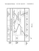 SYSTEMS AND METHODS FOR EXPORTING APPLICATION DETAILS USING APPFLOW diagram and image