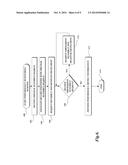 OPTIMIZING CONTENT MANAGEMENT diagram and image