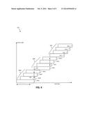 SELF-DETECTING STORAGE BOTTLENECK WHILE HANDLING SEQUENTIAL I/O OPERATIONS diagram and image