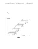 SELF-DETECTING STORAGE BOTTLENECK WHILE HANDLING SEQUENTIAL I/O OPERATIONS diagram and image