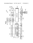 INFORMATION-SHARING DEVICE, INFORMATION-SHARING METHOD,     INFORMATION-SHARING PROGRAM AND TERMINAL DEVICE diagram and image