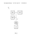 PROTOCOL CONVERSION INVOLVING MULTIPLE VIRTUAL CHANNELS diagram and image