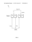 PROTOCOL CONVERSION INVOLVING MULTIPLE VIRTUAL CHANNELS diagram and image