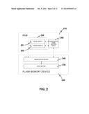 Effective Caching for Demand-based Flash Translation Layers in Large-Scale     Flash Memory Storage Systems diagram and image